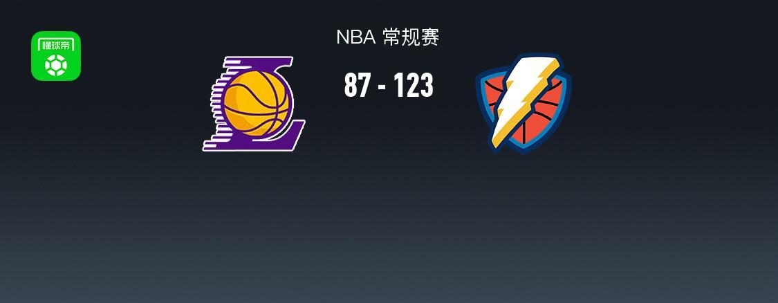 亚博体育官方入口-雷霆123-87大胜残阵湖人，亚历山大三节25+8，八村垒15+5